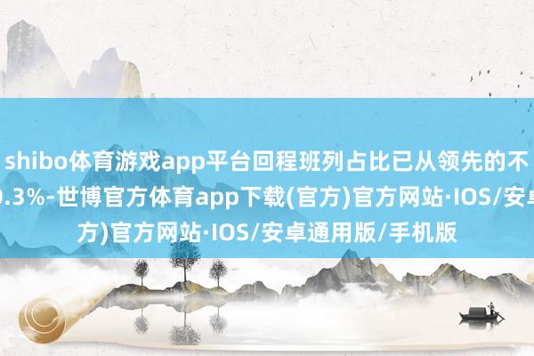 shibo体育游戏app平台回程班列占比已从领先的不及10%栽种至60.3%-世博官方体育app下载(官方)官方网站·IOS/安卓通用版/手机版