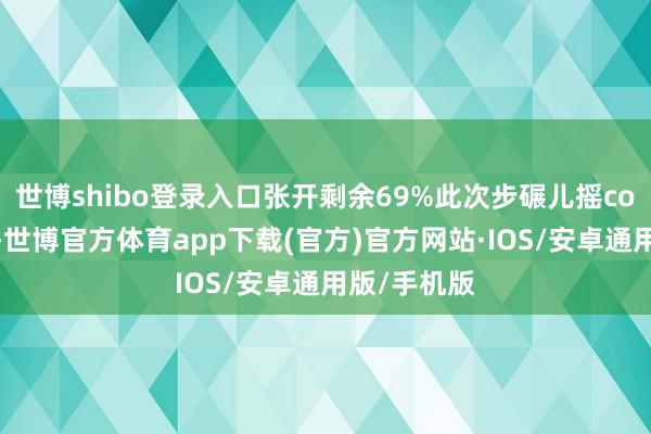 世博shibo登录入口张开剩余69%此次步碾儿摇cos不知火舞-世博官方体育app下载(官方)官方网站·IOS/安卓通用版/手机版